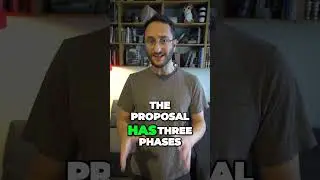 New Ceasefire Proposal for Gaza War #israel #gaza #peace