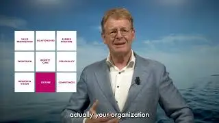 Corporate Brand Matrix by Mats URDE