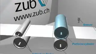 Animation of applying a perforation by a rotating cylinder