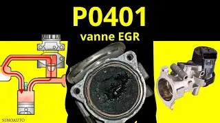 Que signifie le code d&eacute;faut P0401 ?