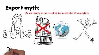What You Need to Know About Export Trading | Robert Arthurs International