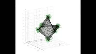 Ubiquitous Self-Organizing Map (UbiSOM) - Hepta (non-stationary)