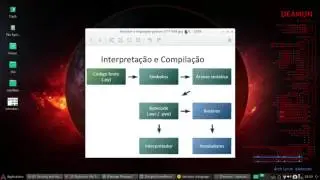 python hacker introdu&ccedil;&atilde;o