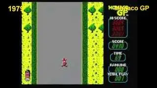 History of Video Games : 1947 - 1979