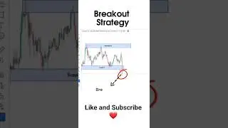 #breakout #strategy #forex #crypto #scalping #daytrading
