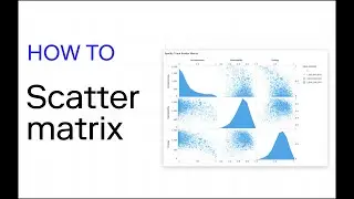 Scatter matrix