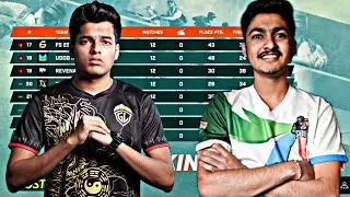 BGMI🇮🇳 Showdown Points Table | Overall Standings |BGMI Tournament