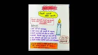 Roshni mombatti ka vigyaapan | Vigyapan lekhan #vigyaapan #drawing  #hindi #class10 #shorts
