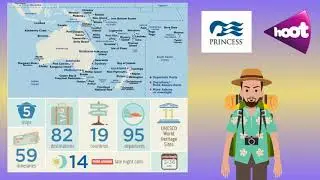 Princess Cruises New Zealand Australia and South Pacific Cruises for 2021/22