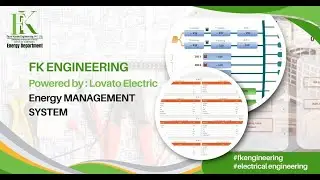 FK Engineering Energy Management System | Powered by Lovato Electric.