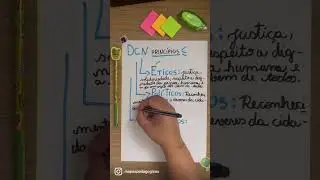A dica de hoje &eacute; sobre as DCNs ❤️@mapaspedagogicos