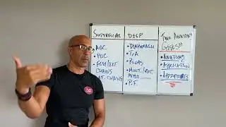 Motor Control Training for the Core