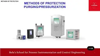 METHODS OF PROTECTION - PURGING AND PRESSURIZATION