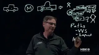 Что такое вклад источника в шум и вибрацию электромобилей? &mdash; Lightboard