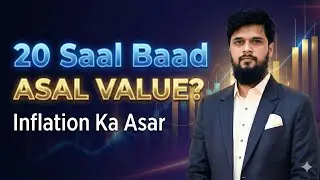 Mutual Funds Investment | Real Value According to Purchasing Power