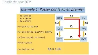 Etude de prix Exercice Projet Bâtiment Travaux publics BTP DS Darija بالدارجة دراسة ثمن أشغال البناء