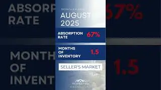 DAVISVILLE Market Update &ndash; August 2025 | The Seymour Team