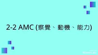 [ITBM-02b] EMI_Competitive Dynamics_#2 Анализ конкурентов и структура A-M-C (проф. Шимин Ло)