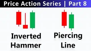 Inverted Hammer and Piercing Line Candlestick Pattern | Price Action Series | Part 8