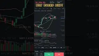 Buy Every Dip: By Tranches!#crypto #btc #trx #xrp #sg #ethereum #bnb #token #mx #bch #solo