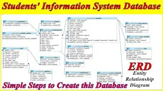 STUDENT INFORMATION SYSTEM DATABASE CREATION | LESSON 1
