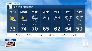 Katie Melvin's evening weather forecast: Saturday, March 2, 2024