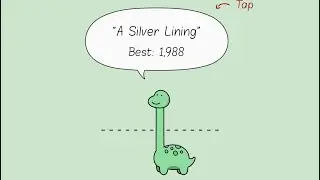 Like A Dino &ldquo;A Silver Lining&rdquo; x2.2 speed  high score