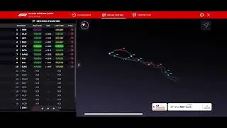F1 2023 Saudi Arabia Grand Prix qualifying results review
