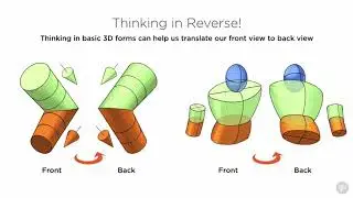 17 _ Interpreting Internal Details _ Character Concept Design Fundamentals