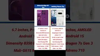 Motorola Edge 60 Pro vs Nothing Phone 3a Comparison #shorts #short #motorolaedge60pro