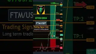Free Crypto Signals: FTM/USDT Long-Term Analysis & Trade Setup!   #tradingsignals