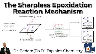 The Sharpless Epoxidation Reaction Mechanism