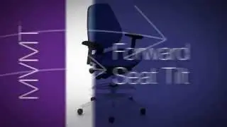 Forward Seat Tilt Adjustment