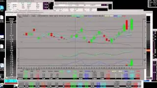 Learn How to Sell Shares Short in After Hours GMCR Huge Put Options Big Play!