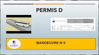 PERMIS D - Manoeuvre Piste 3 (2022)