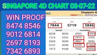 03-07-22 Singapore Pools 4d chart | Singapore Pools 4D Prediction || SGP 4D CHART WIN PROOF