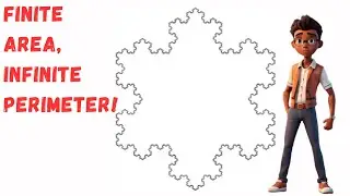 The Paradoxical Perimeter of the Koch Snowflake (Fractals)