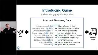 Introducing Quine  A Streaming Graph for Modern Data Pipelines, ODSC Webinar with Ryan Wright