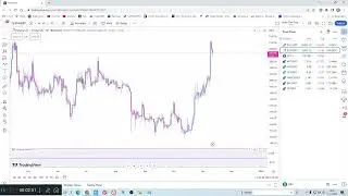 Top 6 coins to buy for long-term | BTC, ETH, DXY analysis in hindi | Bitcoin price prediction.