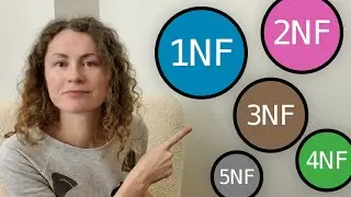 Database normalization NAILED - 1NF 2NF 3NF 4NF and 5NF normal forms