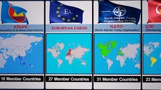 Most 57 Popular Alliances Around The World | Alliances Member Comparison