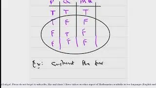 Logical reasoning 3 -  Truth tables | How to construct truth tables | logical operators