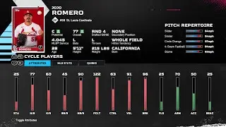 【MLBTheShow25Stats/メジャーリーグ選手能力】Cardinals 59 JoJo Romero STL ジョジョ・ロメロ選手