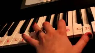 Minuet of Forest (PIANO TUTORIAL)