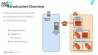 Orchestrating the Complexity of a Production Infra Upgrade with SaltStack - Cazena - SaltConf17