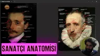 JOHN SINGER SARGENT VE VAN DYCK'IN ESERLERİNİN TEKNİK ANALİZİ