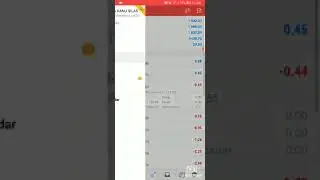 Best Forex trading Expert Adviser EA 2020. 100% working!!! Sure profits