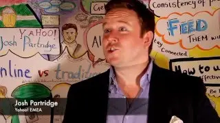 Конференция по передовому маркетингу и связям с общественностью &mdash; идеи