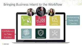 What is Intent-based networking?