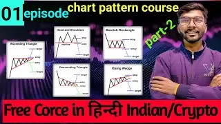  chart patterns free course in hindi-how to trade with chart patterns|chart pattern kaise seekhe?